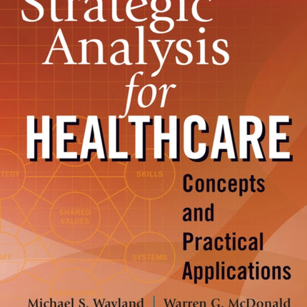 Strategic Analysis for Healthcare: Concepts and