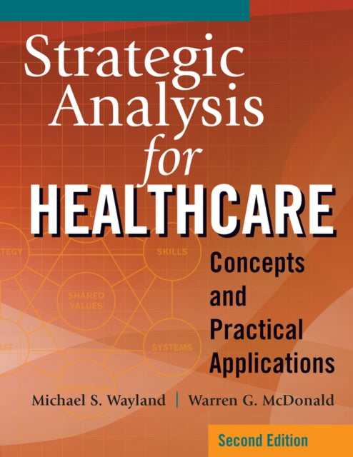 Strategic Analysis for Healthcare: Concepts and