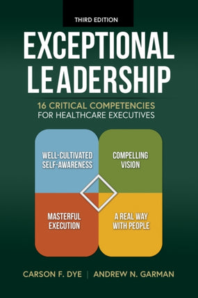 Exceptional Leadership