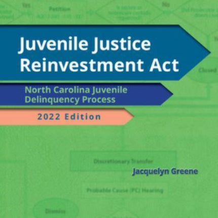 Juvenile Justice Reinvestment Act: N.C. Juvenile