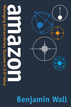 Amazon: Managing Extraordinary Success in 5-D