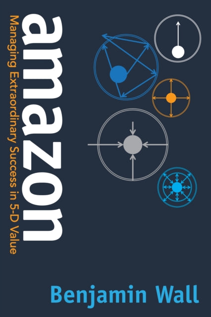 Amazon: Managing Extraordinary Success in 5-D