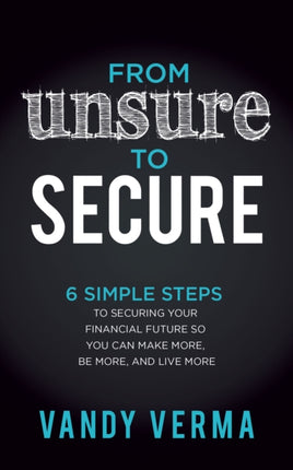 From Unsure to Secure: 6 Simple Steps to Securing