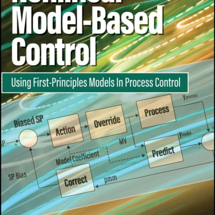 Nonlinear ModelBased Control