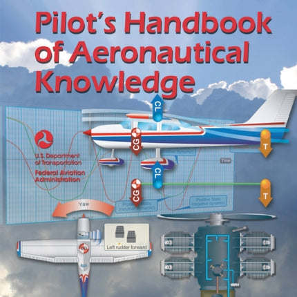 Pilot's Handbook of Aeronautical Knowledge