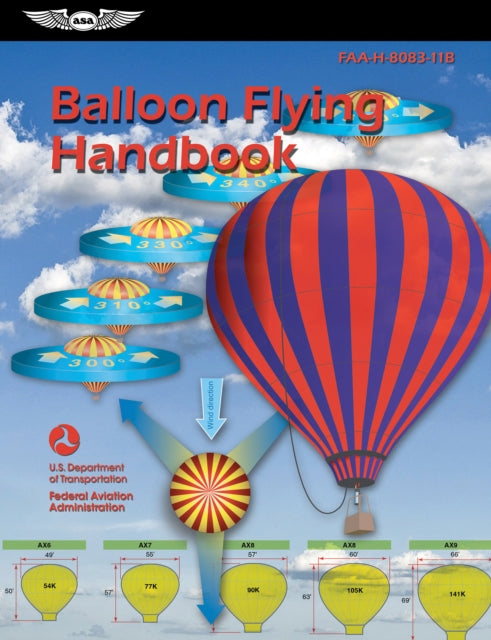 Balloon Flying Handbook 2025