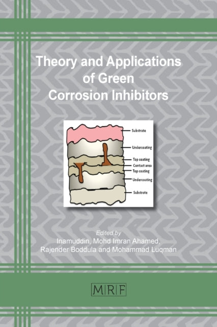 Theory and Applications of Green Corrosion Inhibitors