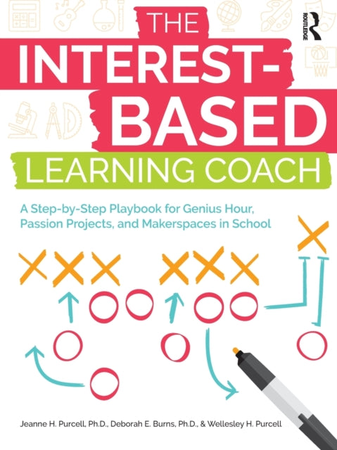 The InterestBased Learning Coach