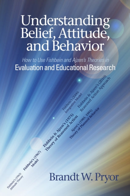 Understanding Beliefs, Attitude, and Behavior: