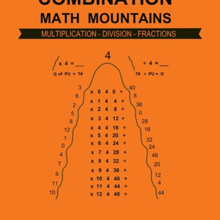 Combination Math Mountains