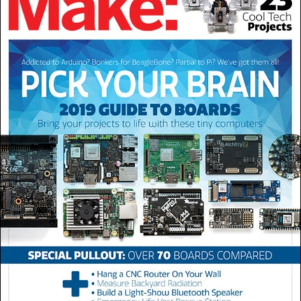 Make – Volume 68