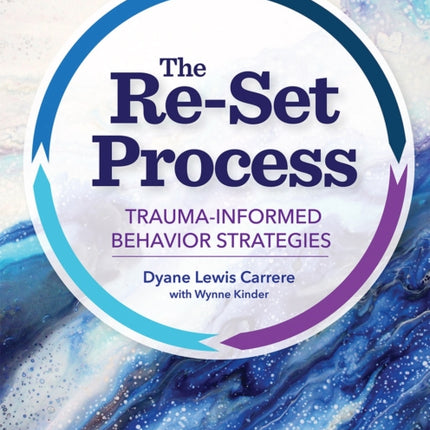 The Re-Set Process: Trauma-Informed Behavior