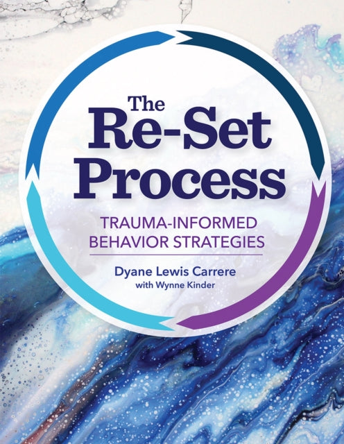 The Re-Set Process: Trauma-Informed Behavior