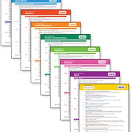 Assessment, Evaluation, and Programming System