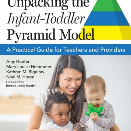 Unpacking the InfantToddler Pyramid Model  A