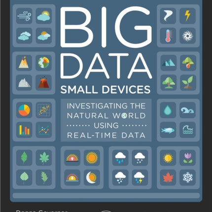 Big Data, Small Devices: Investigating the
