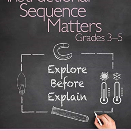 Instructional Sequence Matters, Grades 3–5: Explore Before Explain