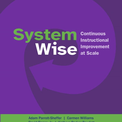 System Wise