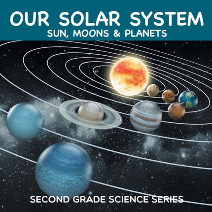 Our Solar System (Sun, Moons & Planets): Second