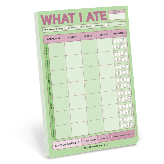 What I Ate Refresh Pad
