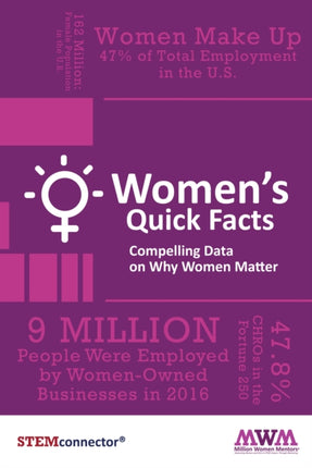 Women's Quick Facts: Compelling Data on Why Women
