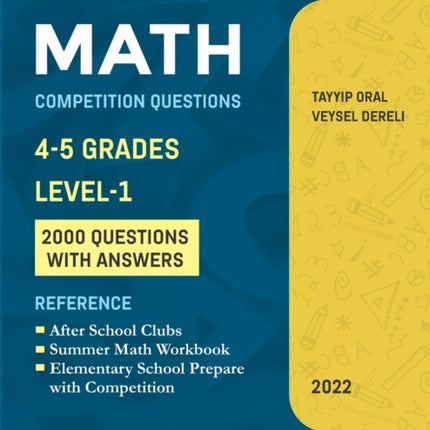 Math Competition Questions: Math contenst