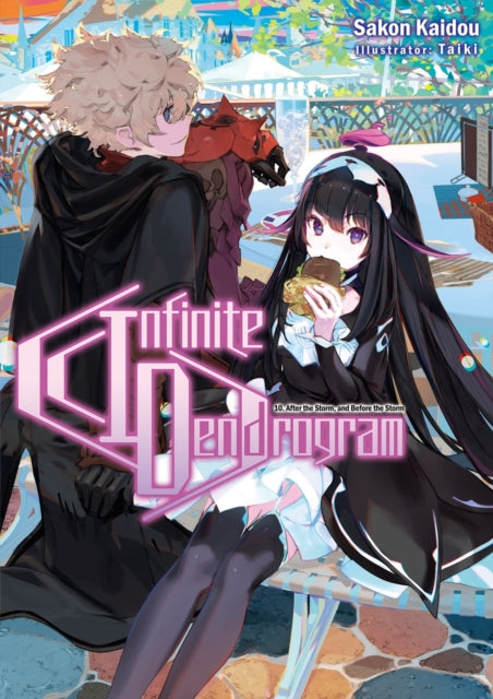 Infinite Dendrogram: Volume 10: Volume 10