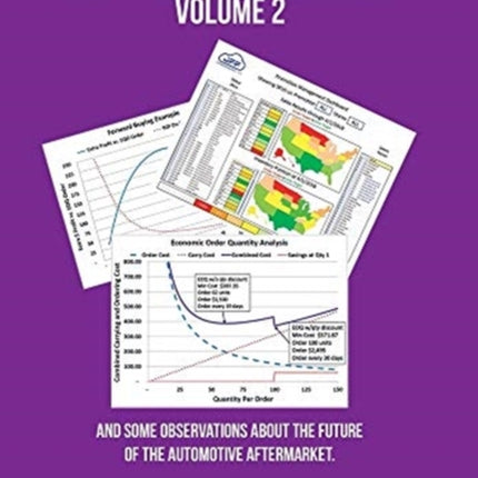 Inventory Management Volume 2: And Some Observations About the Future of the Automotive Aftermarket