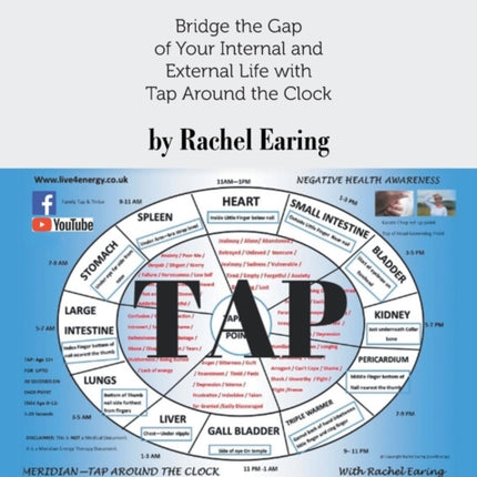 The Spiral of Life: Bridge the Gap of Your Internal and External Life with Tap Around the Clock