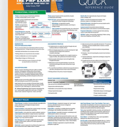 PMP Exam: Quick Reference Guide, Sixth Edition