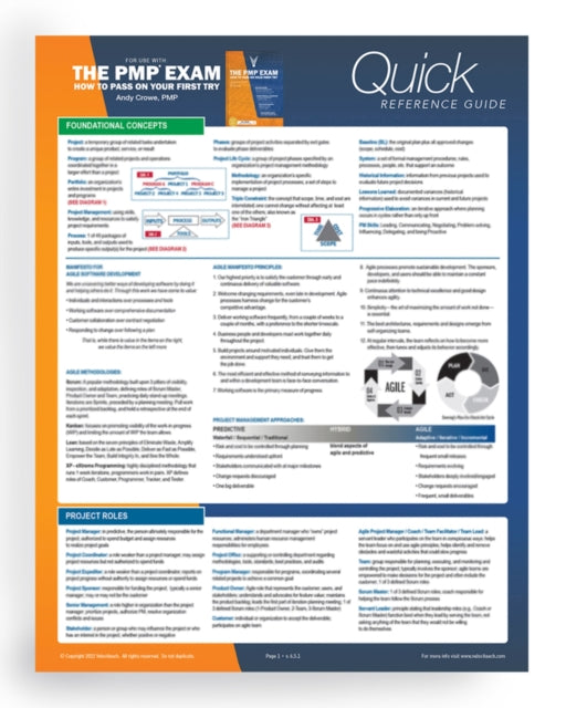 PMP Exam: Quick Reference Guide, Sixth Edition
