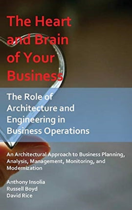 The Heart and Brain of Your Business: The Role of