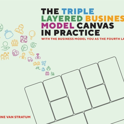 The Triple Layered Business Model Canvas in Practice