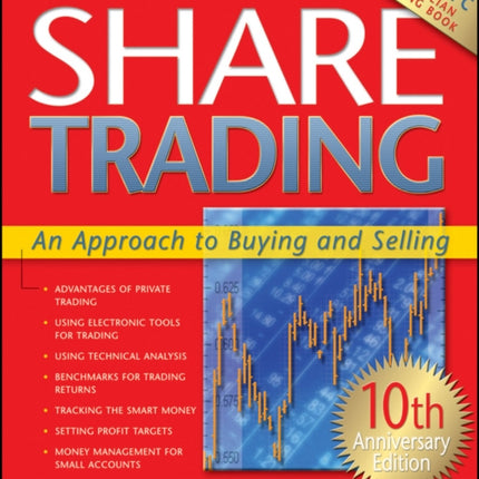 Share Trading