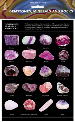 Gemstones Minerals and Rocks