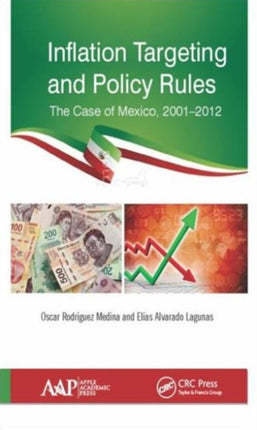 Inflation Targeting and Policy Rules: The Case of Mexico, 2001–2012