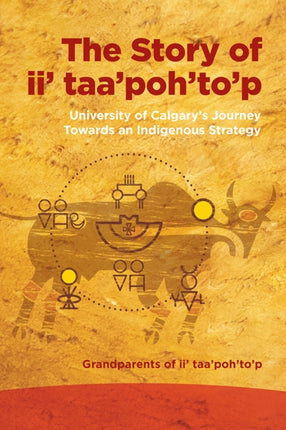 The Story of ii taapohtop  University of Calgarys