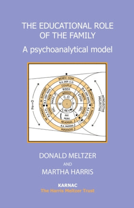 The Educational Role of the Family: A Psychoanalytical Model