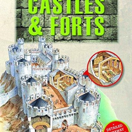 Castles and Forts