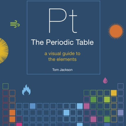 The Periodic Table: A visual guide to the elements