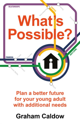 What’s Possible?: Plan a better future for your