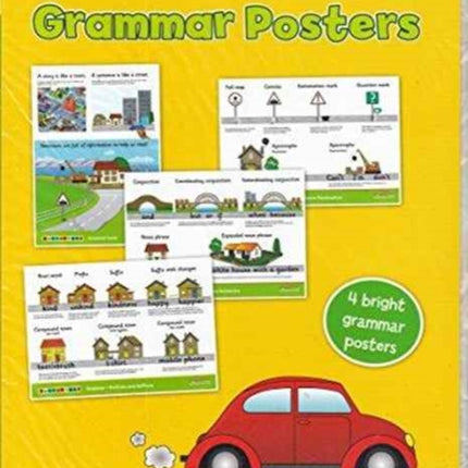 Grammar Posters