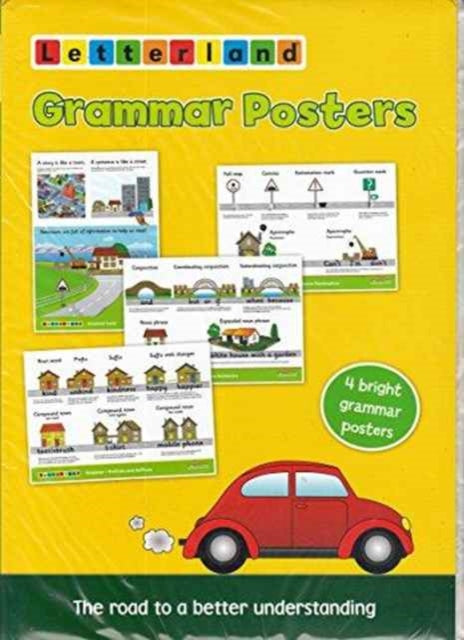 Grammar Posters