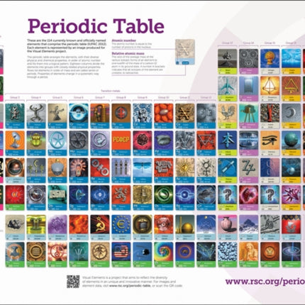 RSC Periodic Table Wallchart 2A0  Double Poster Pack