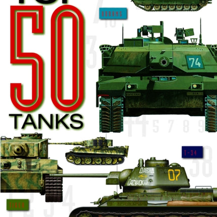 Top 50 Tanks