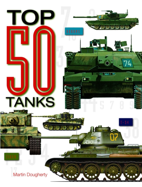 Top 50 Tanks