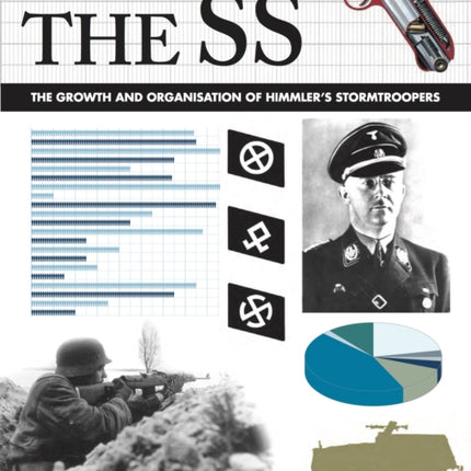 The SS: Facts, Figures and Data for Himmler's Stormtroopers