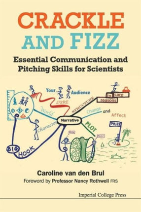 Crackle And Fizz: Essential Communication And