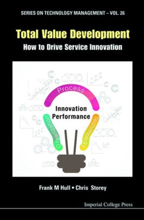 Total Value Development: How To Drive Service