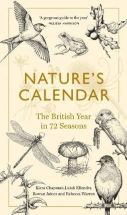 Natures Calendar